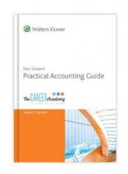 Card Merchant Services Nz