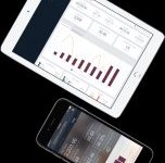 Reporting in iPad and iPhone