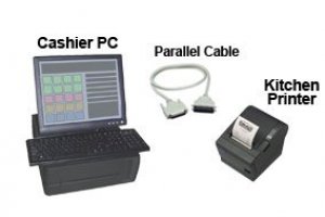 Aldelo POS printer offline