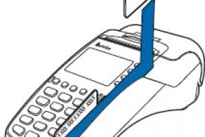 ANZ EFTPOS Machine init requirements