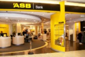 Best EFTPOS for small business