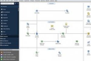 Free trial of QuickBooks Premier 2014