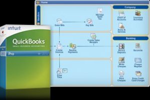 Free trial QuickBooks 2012