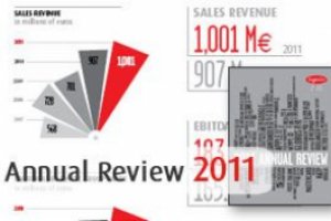 Ingenico payment services Wikipedia