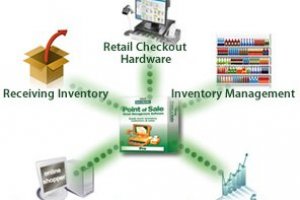 QuickBooks Point of Sale 2013 inventory scanner