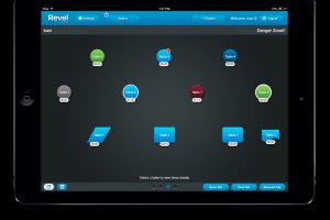 Restaurant Point of Sale systems cost