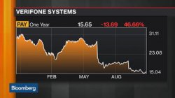 Verifone CEO: Chip Cards Are a